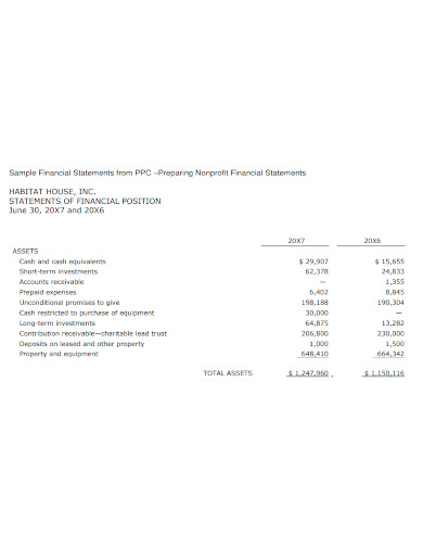 nonprofit financial statements