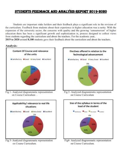 printable student feedback analysis report