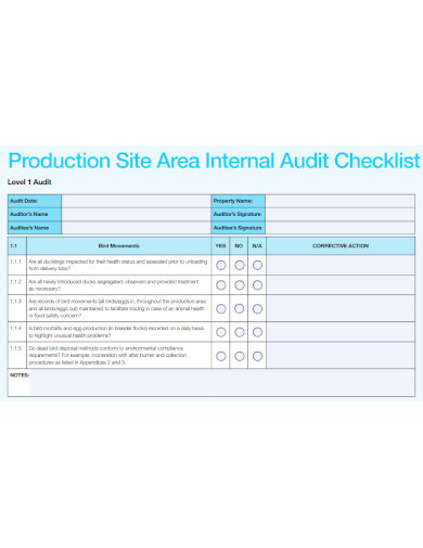 production site area internal audit checklist