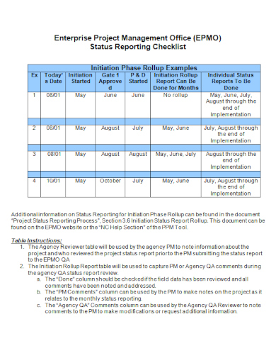 project management status report checklist