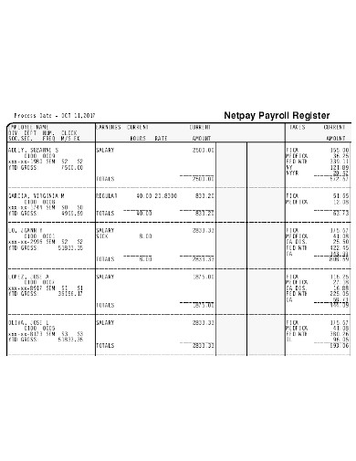 standard payroll register report