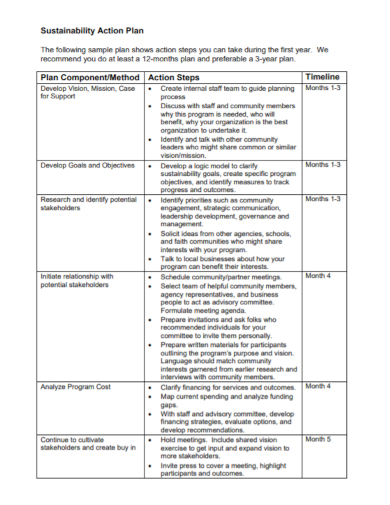 sustainability action plan