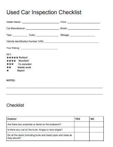 used car inspection checklists