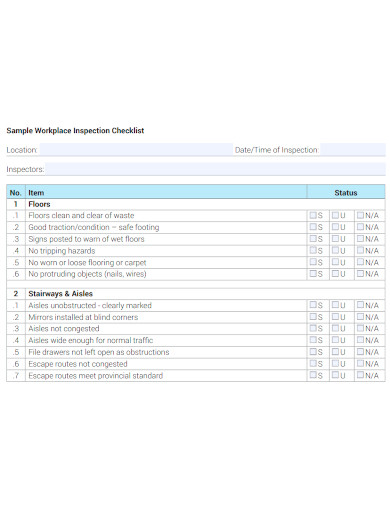 workplace inspection checklist format