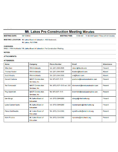 basic pre construction meeting minutes