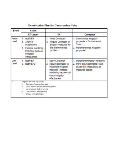 construction event action plan