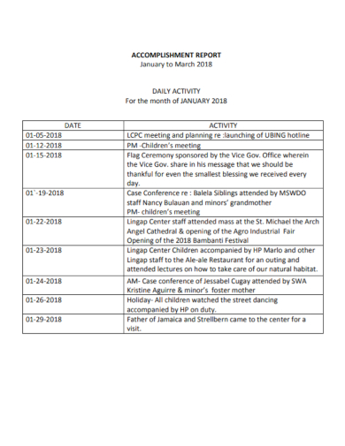 Free 4 Daily Accomplishment Report Samples In Pdf Doc Riset