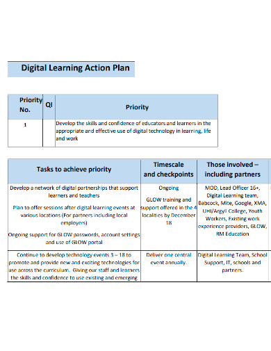 digital learning action plan