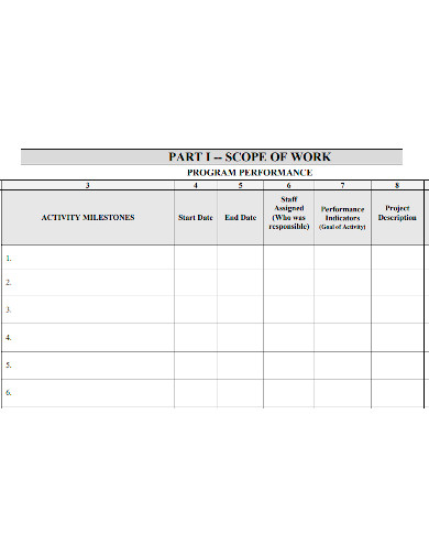 editable evaluation scope of work