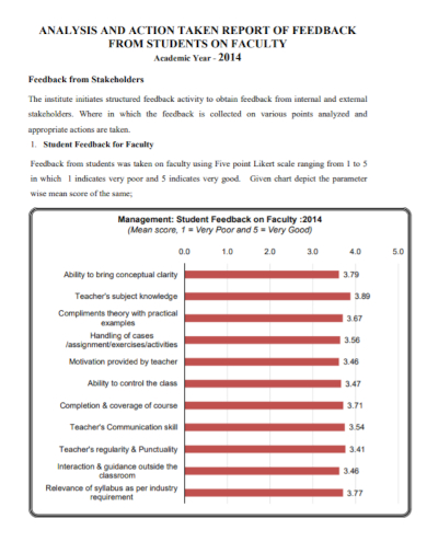 feedback report for students faculty