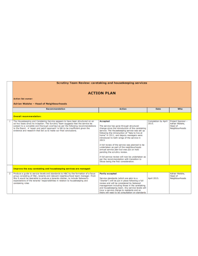 Contoh Program Kerja Housekeeping