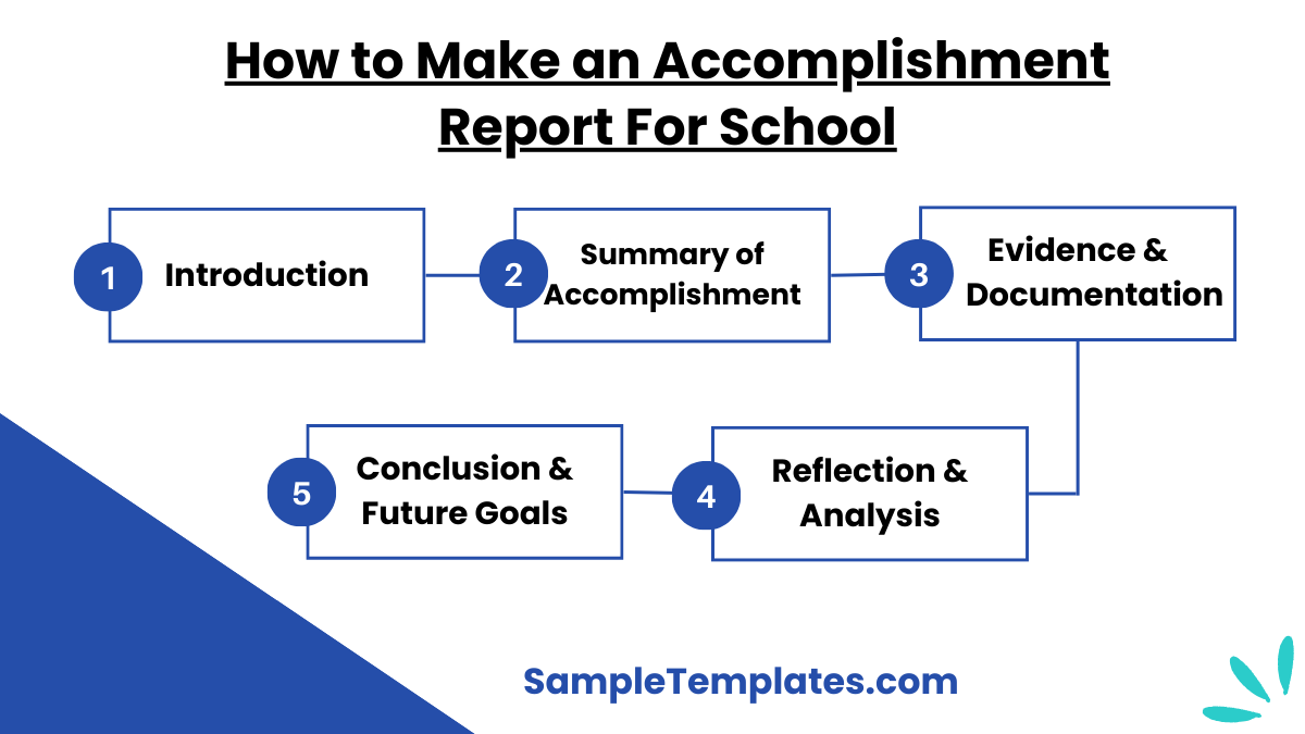 how to make an accomplishment report for school