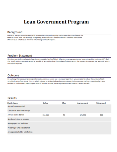 lean program problem statement