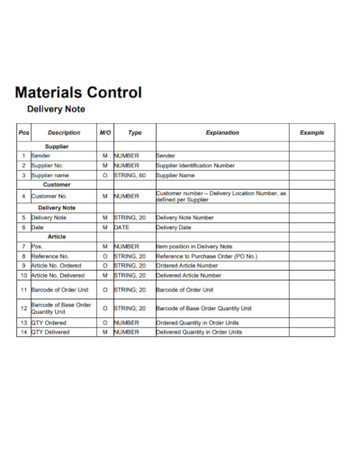 material control delivery note