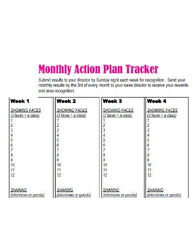 monthly action plan tracker