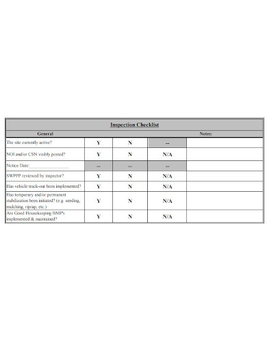 printable site inspection checklist