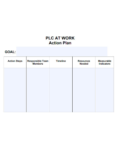 printable work action plan