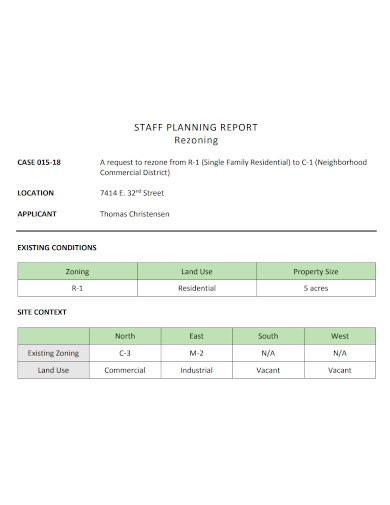 staff planning report