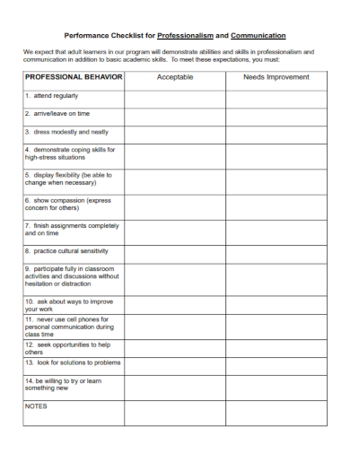 communication performance checklist
