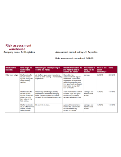 company warehouse risk assessment