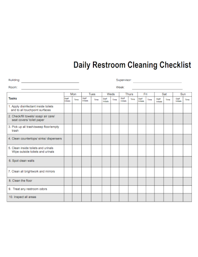 daily restroom cleaning checklist