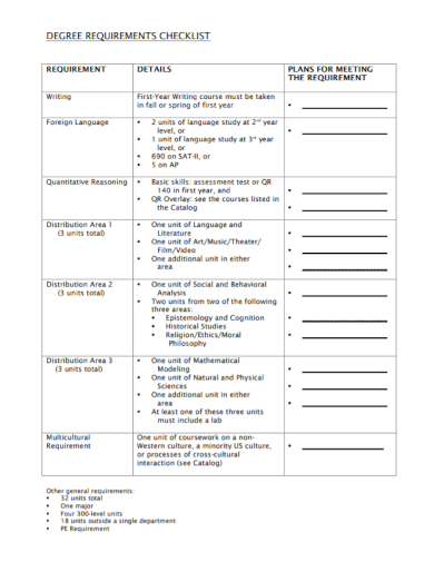 degree requirement checklist