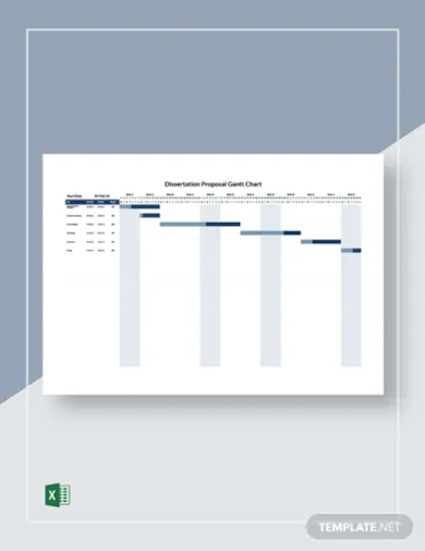dissertation proposal gantt chart template