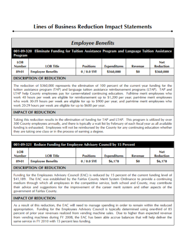 FREE 10 Business Impact Statement Samples In PDF DOC