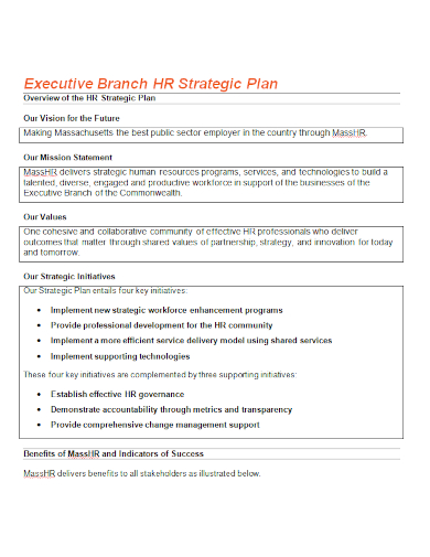 executive branch hr strategic plan