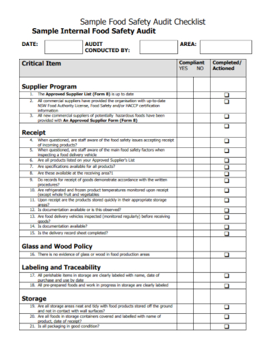 food safety audit checklist