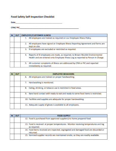 food safety inspection checklist