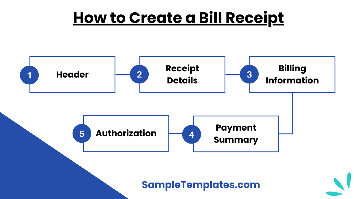 how to create a bill receipt