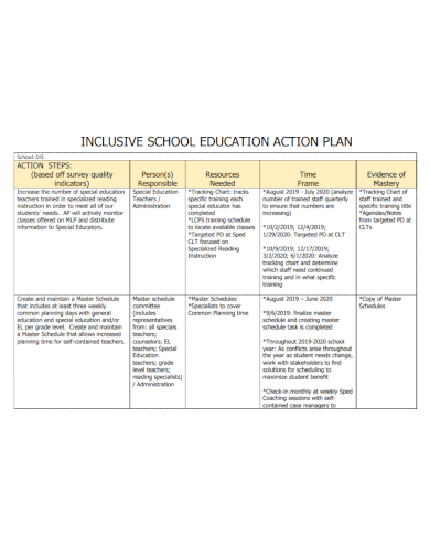 Sample Action Plan Deped