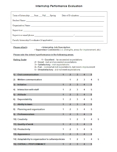 internship performance evaluation