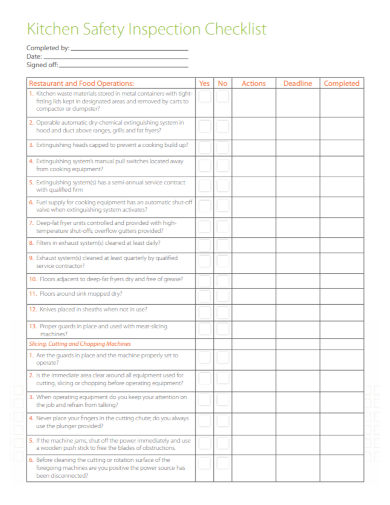 kitchen safety inspection checklist