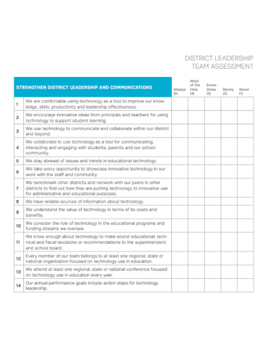 leadership team assessment
