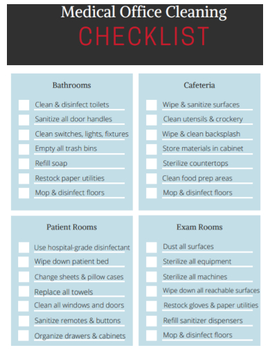 medical office cleaning checklist