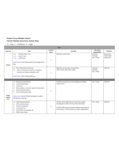 middle school inventory action plan
