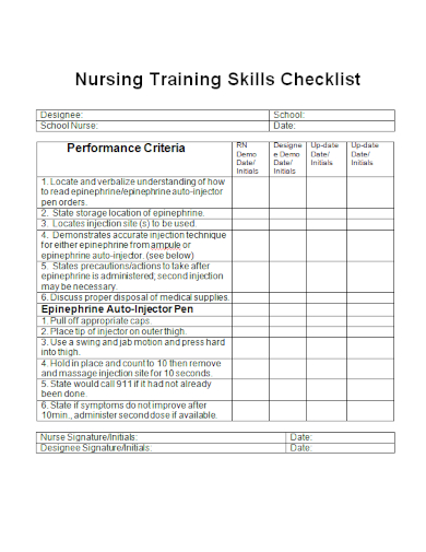 nursing training skills checklist