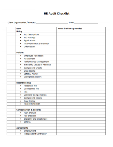 organization hr audit checklist