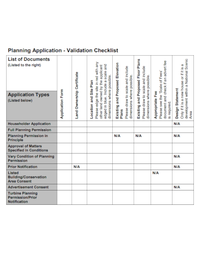 planning validation checklist
