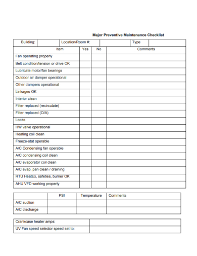 preventive room maintenance checklist