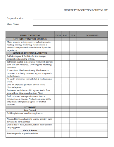 printable property inspection checklist
