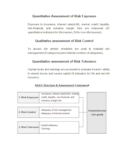 qualitative risk control assessment