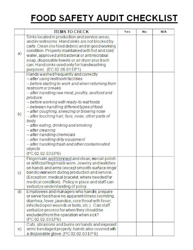 sample food safety audit checklist