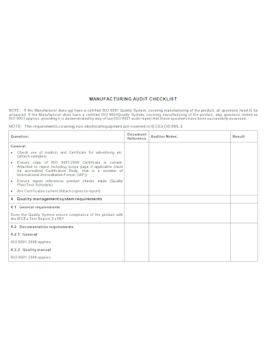sample manufacturing audit checklist