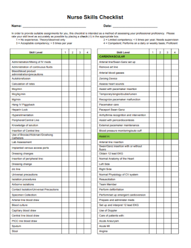 sample nursing skills checklist