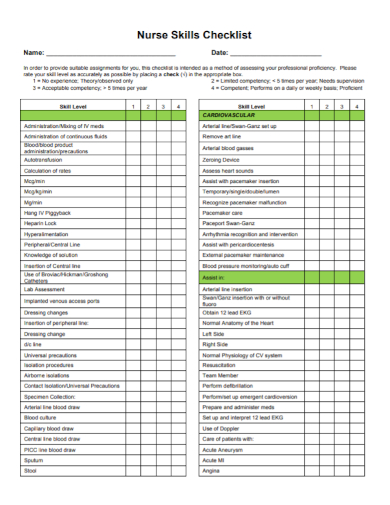 FREE 10 Nursing Skills Checklist Samples Health Assistant   Sample Nursing Skills Checklist 