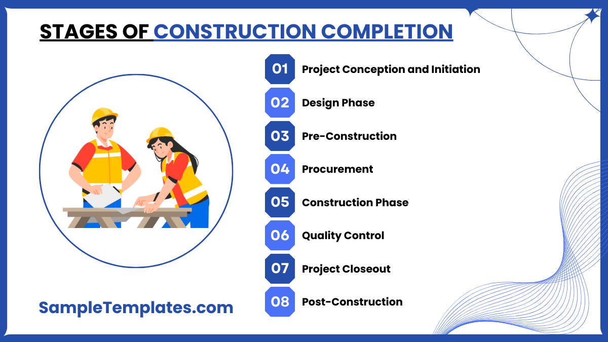 stages of construction completion