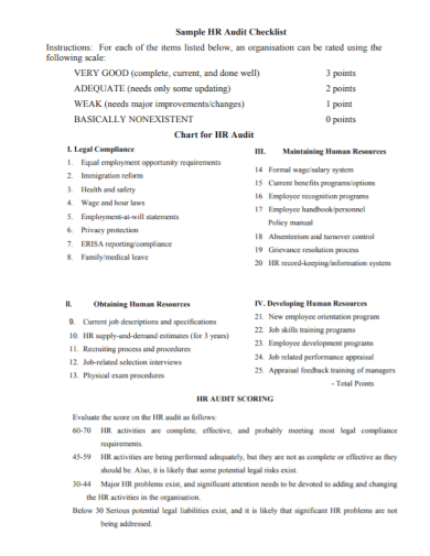 standard hr audit checklist